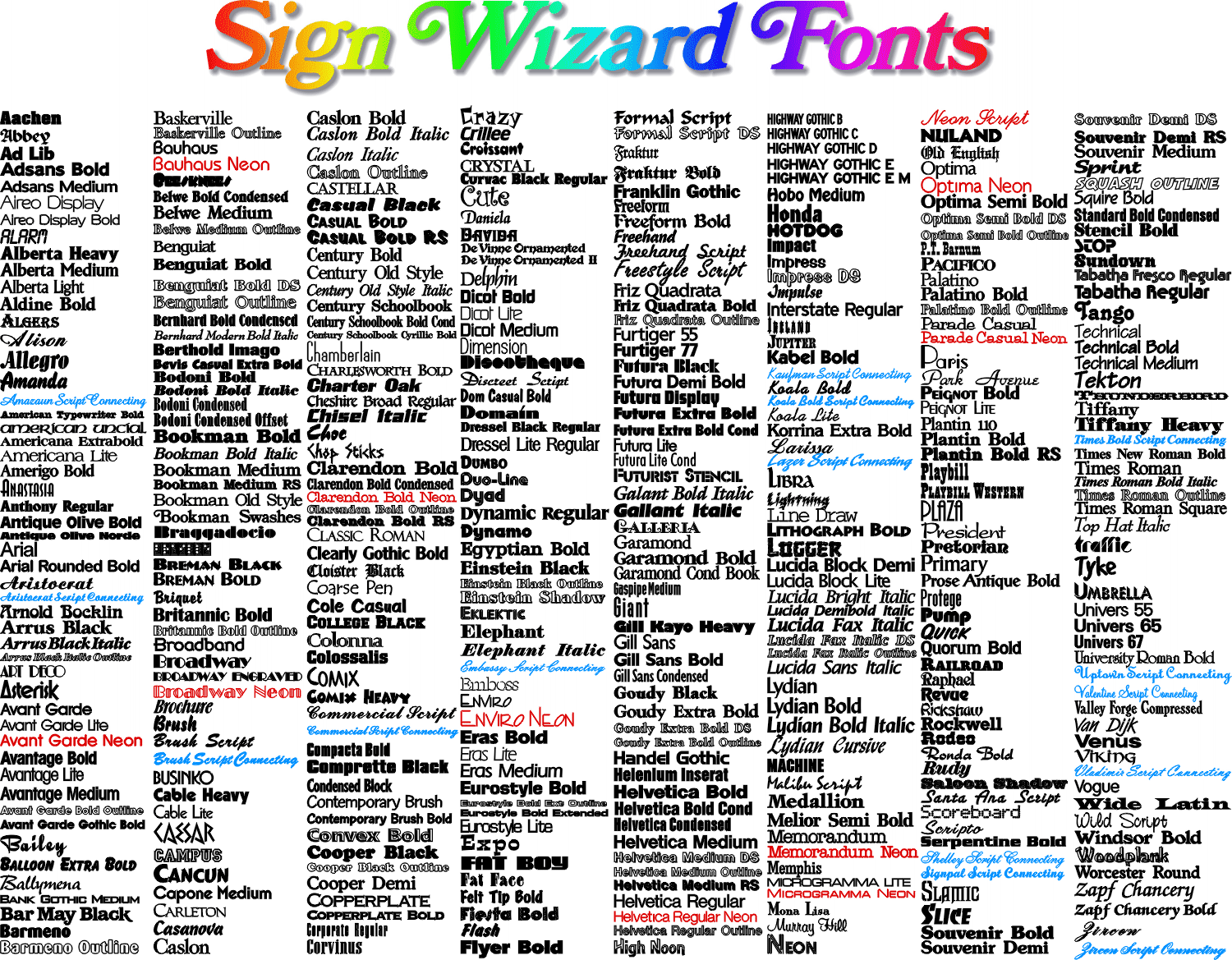 fonts poster